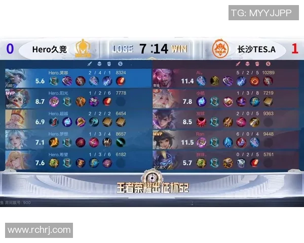 王者荣耀评论分析TES战队进攻策略的得与失与未来展望